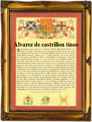 Surname Scroll